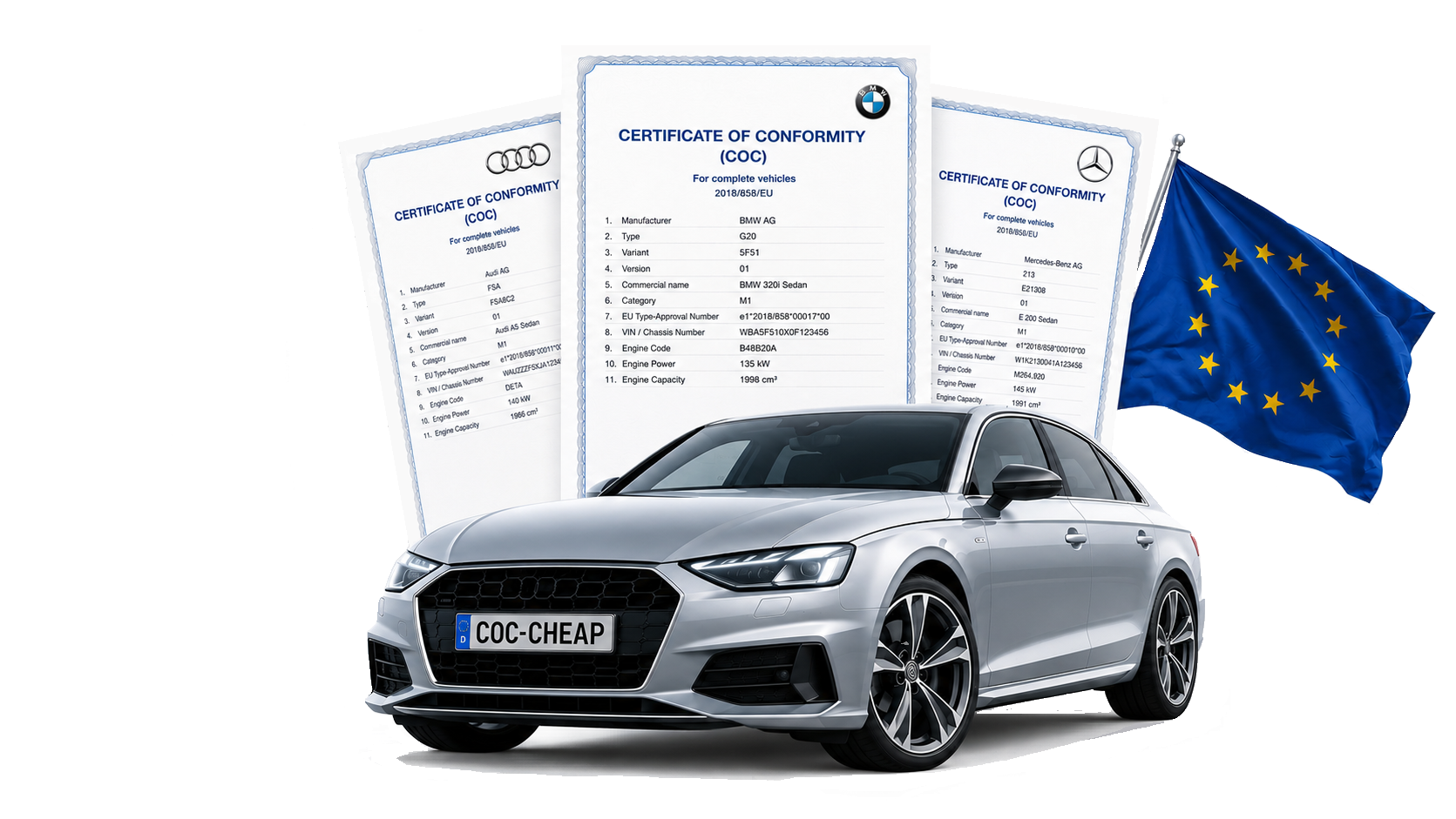 European car with Certificates of Conformity and an EU flag
